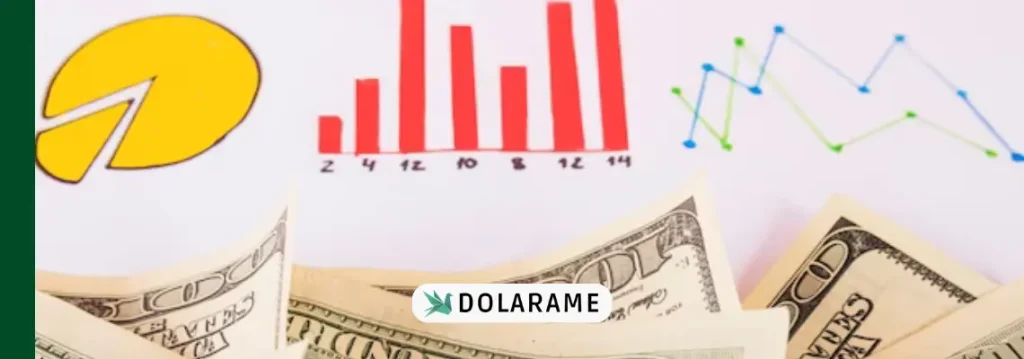 Gráficos e notas de dólar para indicar valorização do dólar