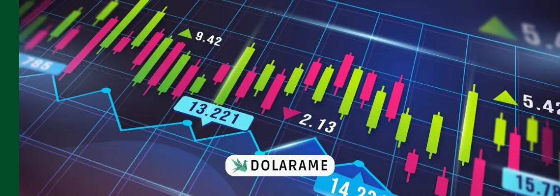 Candlebars para indicar as diferenças entre VOO e QQQ