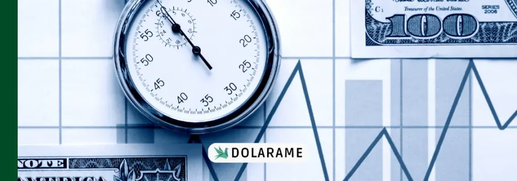 market timing